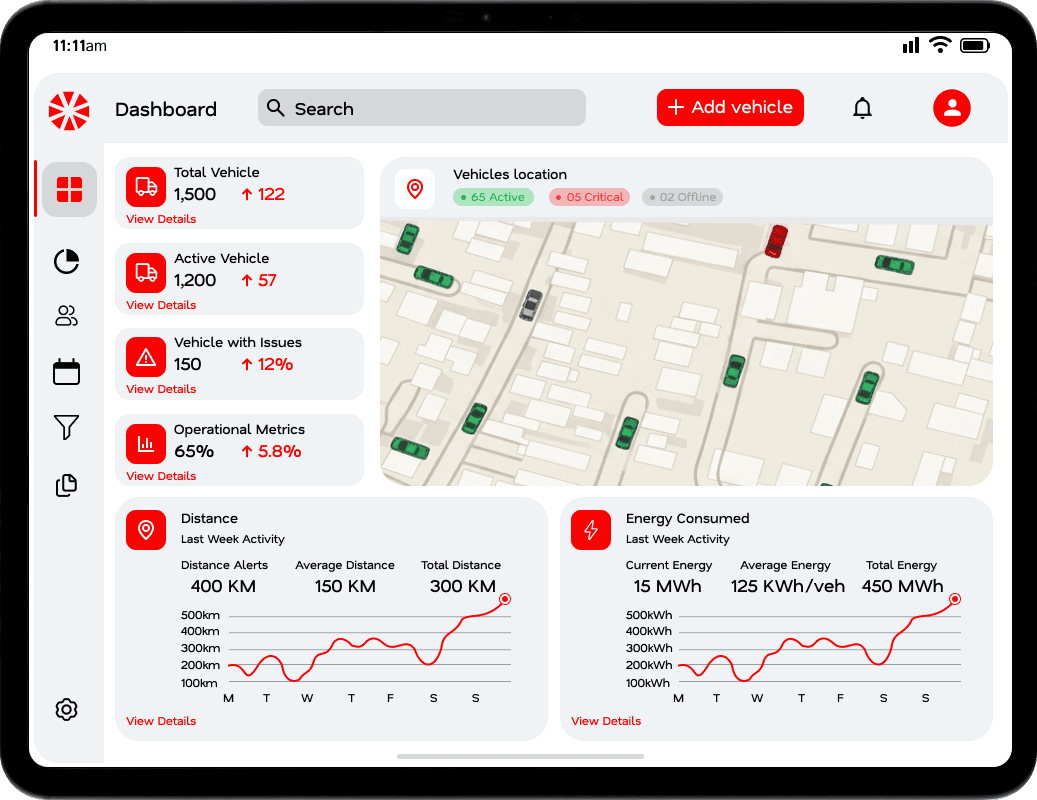 TagMyTaxi Fleet Management Dashboard — real-time vehicle tracking and metrics